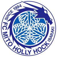 Current