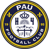 Current