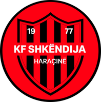 Circle version